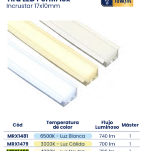 Tira LED PerfilFlex Incrustar 17x10mm